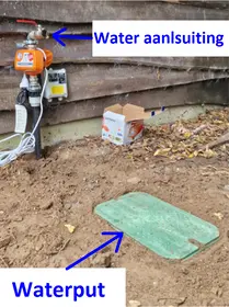 Ondergrondse waterput met wandmontage aansluiting - onzichtbare waterputinstallatie